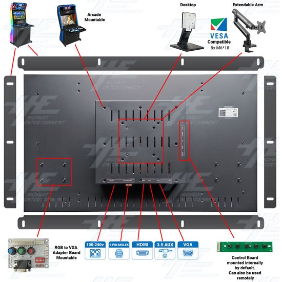 32 inch Arcade LCD Panel Monitor Arcooda 15khz to 1080P V30 - Back OverView 