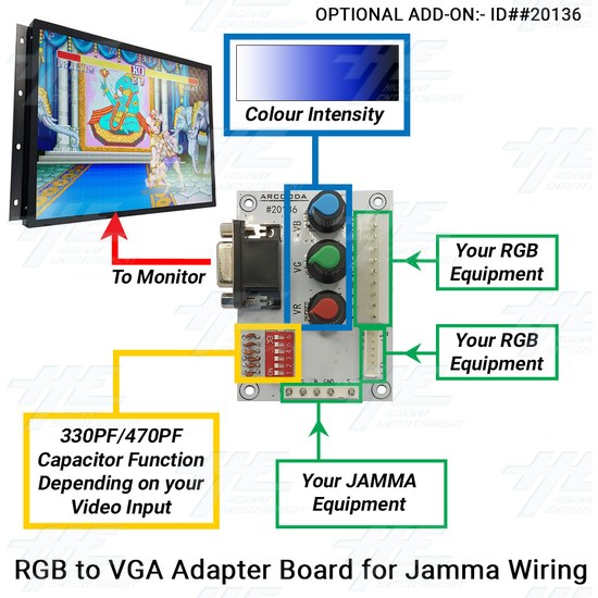 20.1 inch Professional 4:3 Slimline Arcade LCD Monitor 15khz 24khz 31khz up to 1600x1200 (CCFL Backlight) - Optional RGB Pcb Setup Guide